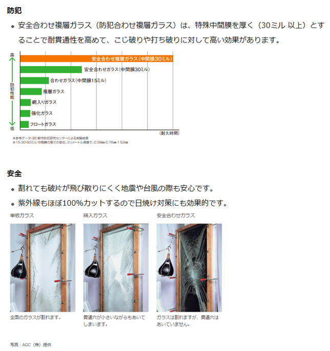 大成トーヨー住器の窓断熱リフォーム|内窓|インプラス|壊さないリフォーム|南足柄市の施工事例詳細写真3