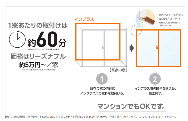 大成トーヨー住器のインプラス｜二重窓｜内窓｜補助金｜リフォーム｜小田原市内の施工事例詳細写真2