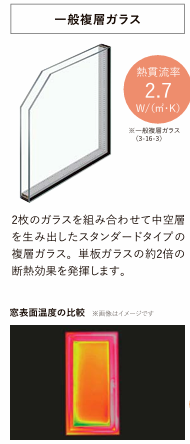 大成トーヨー住器のガラス交換|複層ガラス|ペアガラス|内部結露|小田原市の施工事例詳細写真1