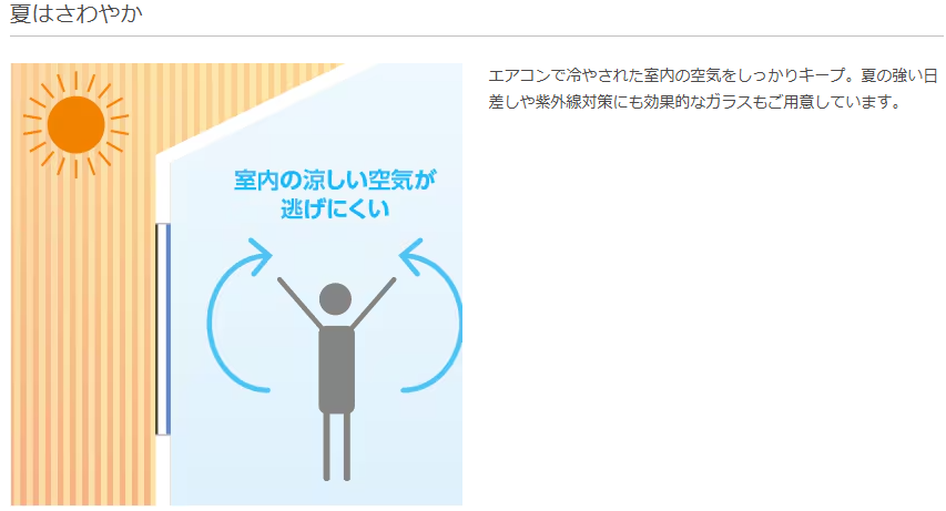 大成トーヨー住器の内窓｜インプラス｜先進的窓リノベ｜壊さないリフォーム｜入る隙なし｜小田原市の施工事例詳細写真2