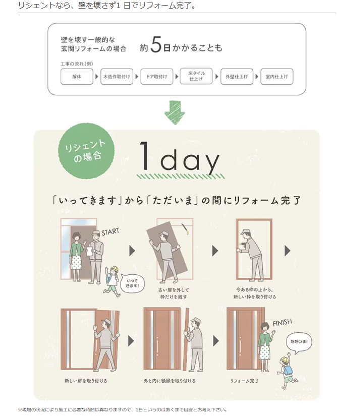 大成トーヨー住器の玄関まるごと交換してみませんかの施工事例詳細写真1