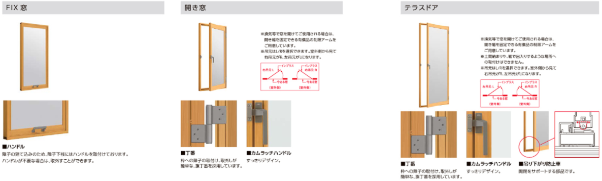 大成トーヨー住器の窓断熱リフォーム｜内窓｜二重窓｜インプラス｜壊さないリフォーム｜小田原市の施工事例詳細写真3