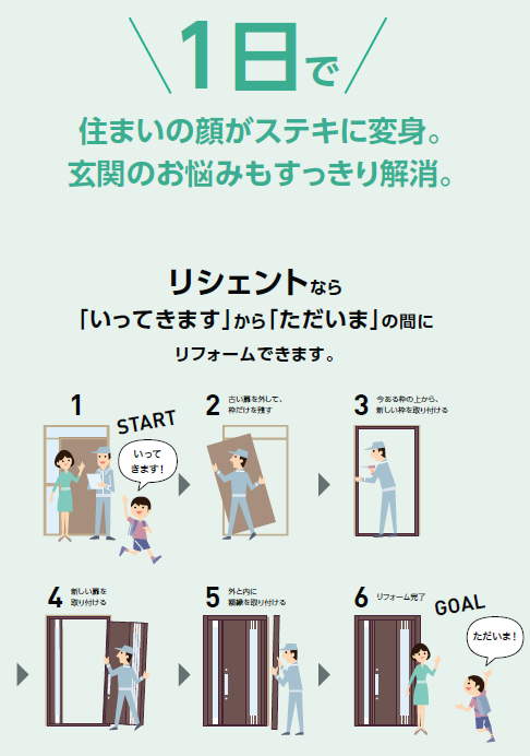 大成トーヨー住器の玄関ドア｜リシェント｜玄関ドアリフォーム｜小田原市｜平塚市の施工事例詳細写真1