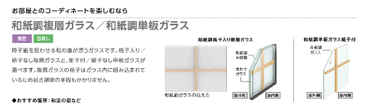 大成トーヨー住器のインプラス｜内窓取付工事｜補助金｜和室用｜南足柄市の施工事例詳細写真1