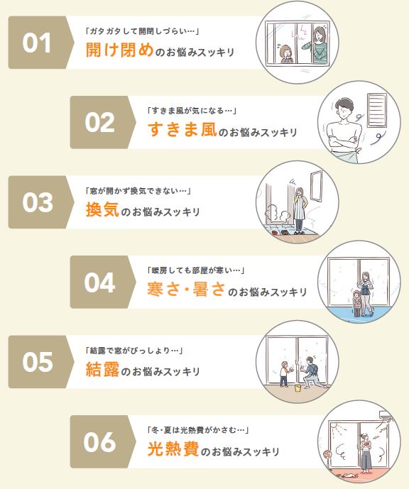 大成トーヨー住器の外窓交換｜窓交換リフォーム｜取替窓｜リプラス｜補助金｜壊さないリフォーム｜小田原市の施工事例詳細写真1