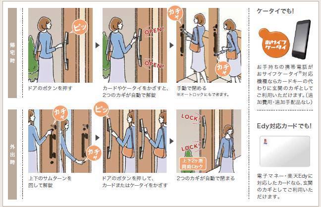 大成トーヨー住器の１日で工事完了｜１日で安心玄関リフォーム｜玄関ドア交換｜リシェント｜湘南地域｜の施工後の写真3