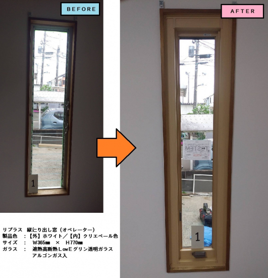 次の事例