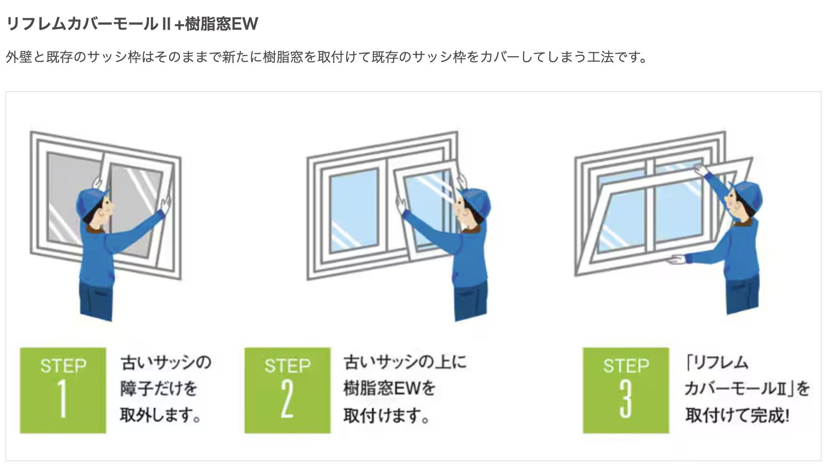 杉山ガラスの【留萌】トイレが寒い…ヒートショックを防ぐ樹脂窓EWリフォームの施工事例詳細写真4