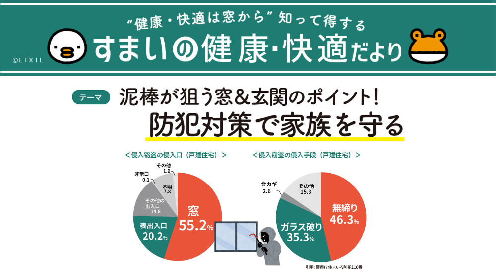防犯対策で家族を守る！泥棒が狙う玄関と窓の防犯ポイント 杉山ガラスのブログ 写真1
