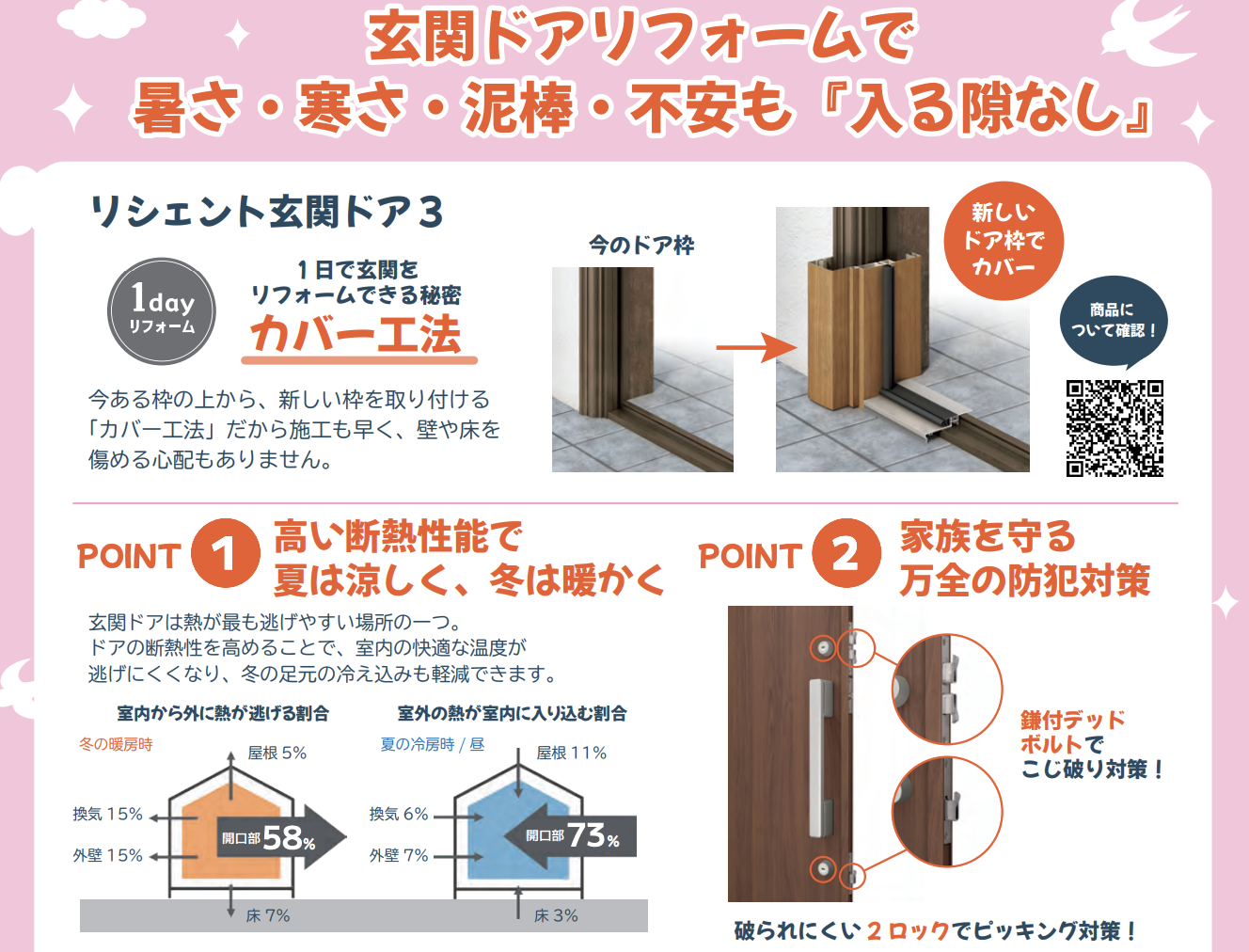 杉山ガラスの留萌の玄関リフォーム｜ドア凍ってませんか？1日で断熱＆防犯UP！の施工事例詳細写真3