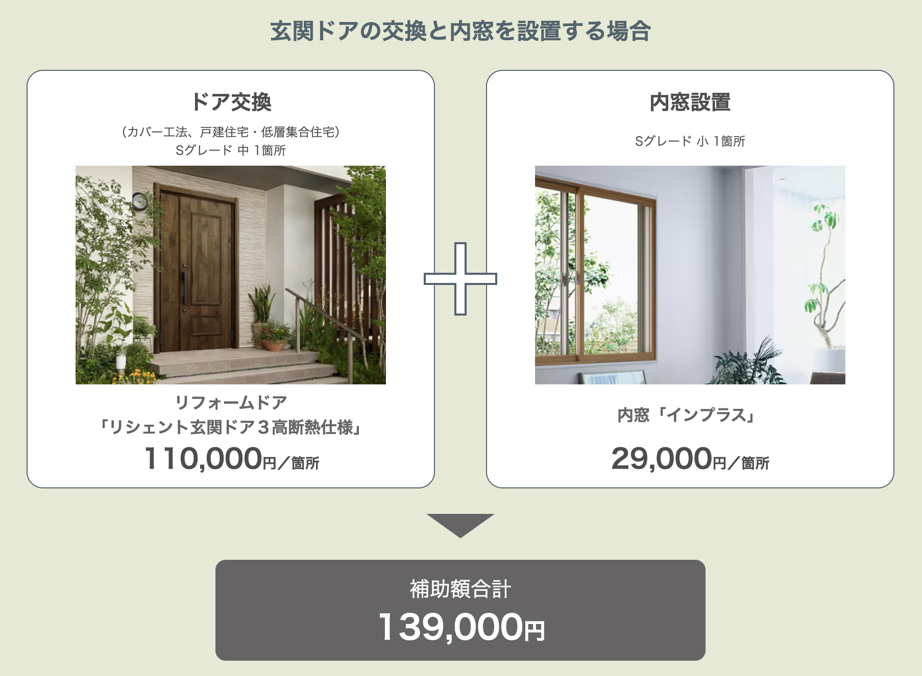 杉山ガラスの玄関ドアが壊れた時に、修理より交換がおすすめな理由とは？の施工事例詳細写真4