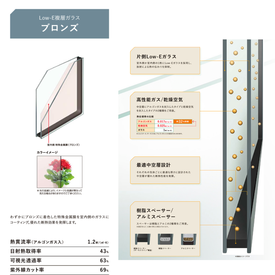 杉山ガラスの窓ガラスの耐用年数はいつまで？交換で断熱・結露・光熱費の悩みを解決！の施工事例詳細写真4