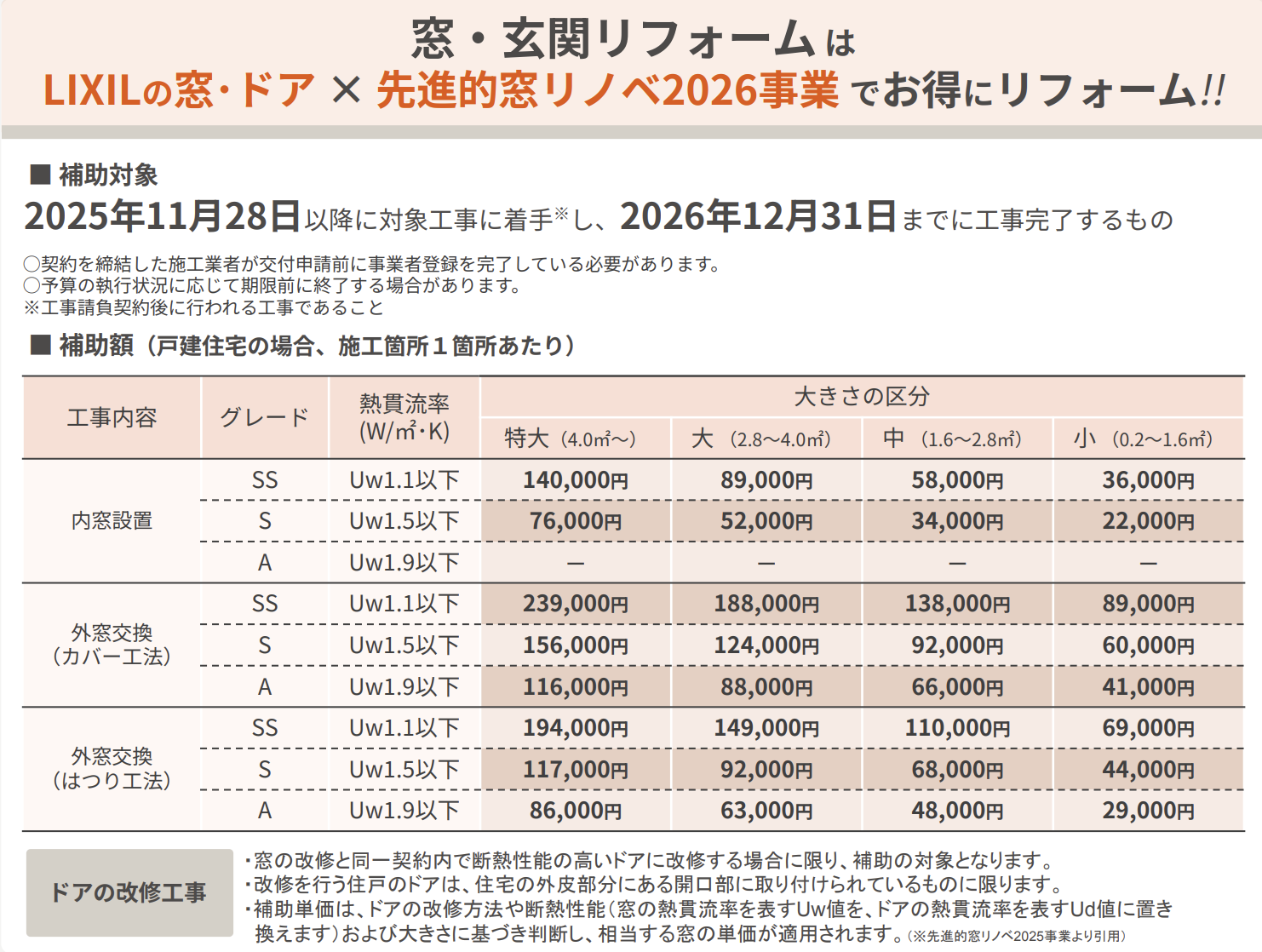 杉山ガラスの【留萌】窓の隙間風がうるさい・寒い…樹脂窓EWの開き窓で解決！の施工事例詳細写真7