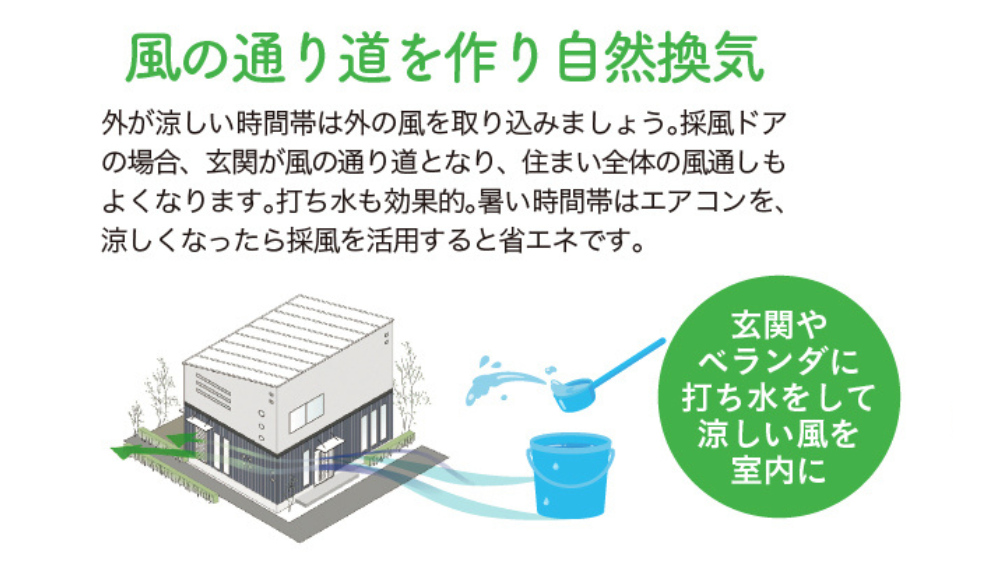 夏の節約術！自然換気で涼しく快適・賢く節電 杉山ガラスのブログ 写真2