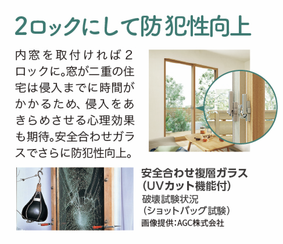 防犯対策で家族を守る！泥棒が狙う玄関と窓の防犯ポイント 杉山ガラスのブログ 写真6
