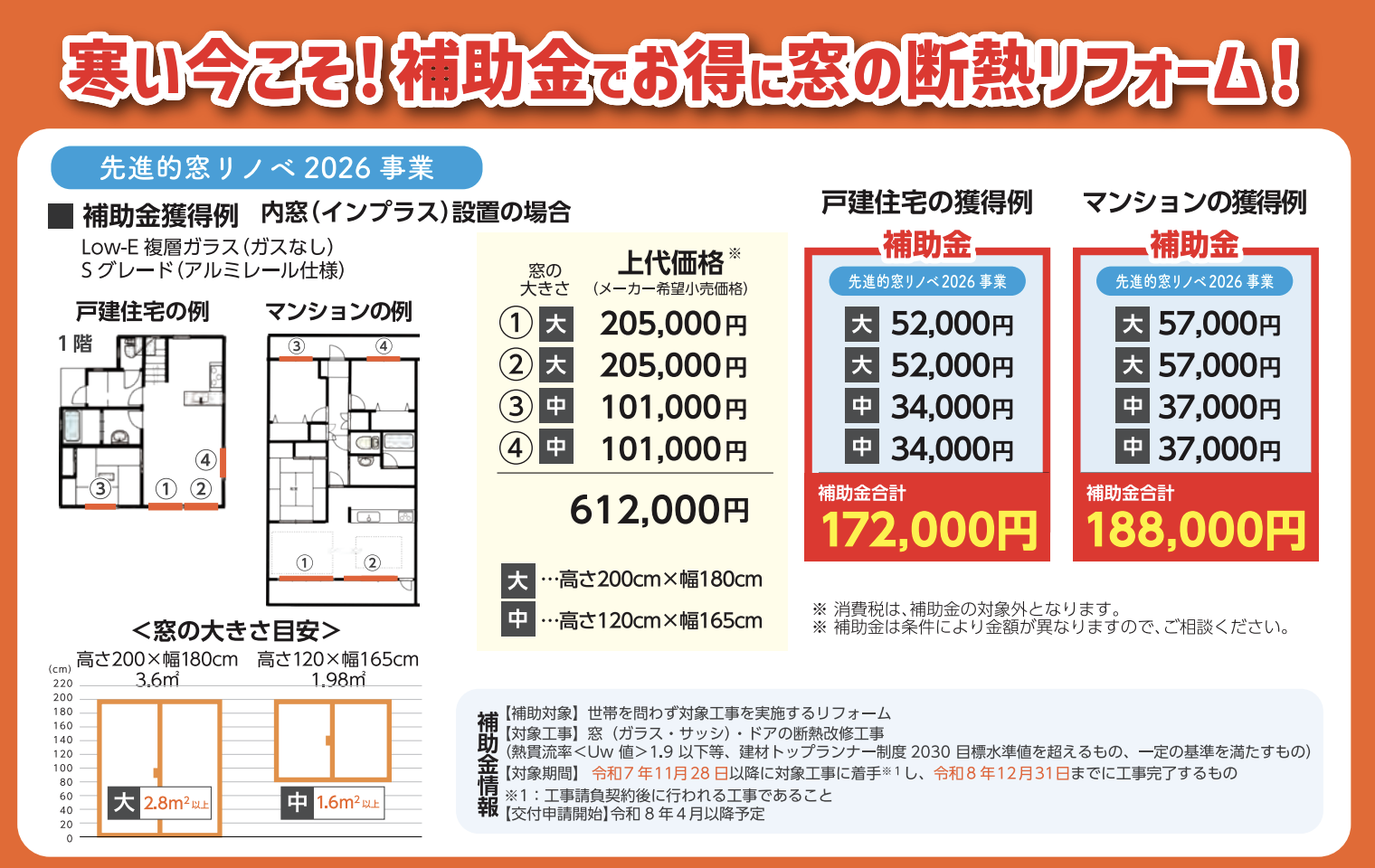 先進的窓リノベ2026実施決定！補助金額とポイントを詳しく解説 杉山ガラスのイベントキャンペーン 写真9