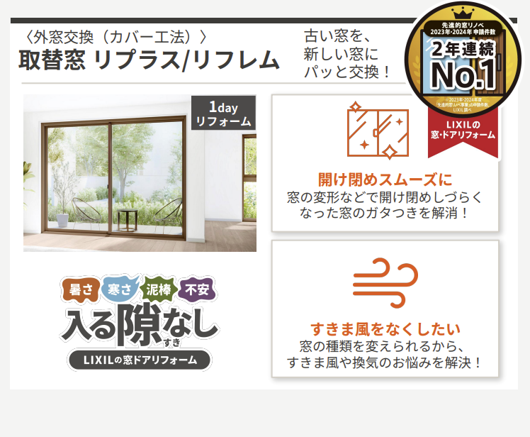 先進的窓リノベ2026実施決定！補助金額とポイントを詳しく解説 杉山ガラスのイベントキャンペーン 写真8
