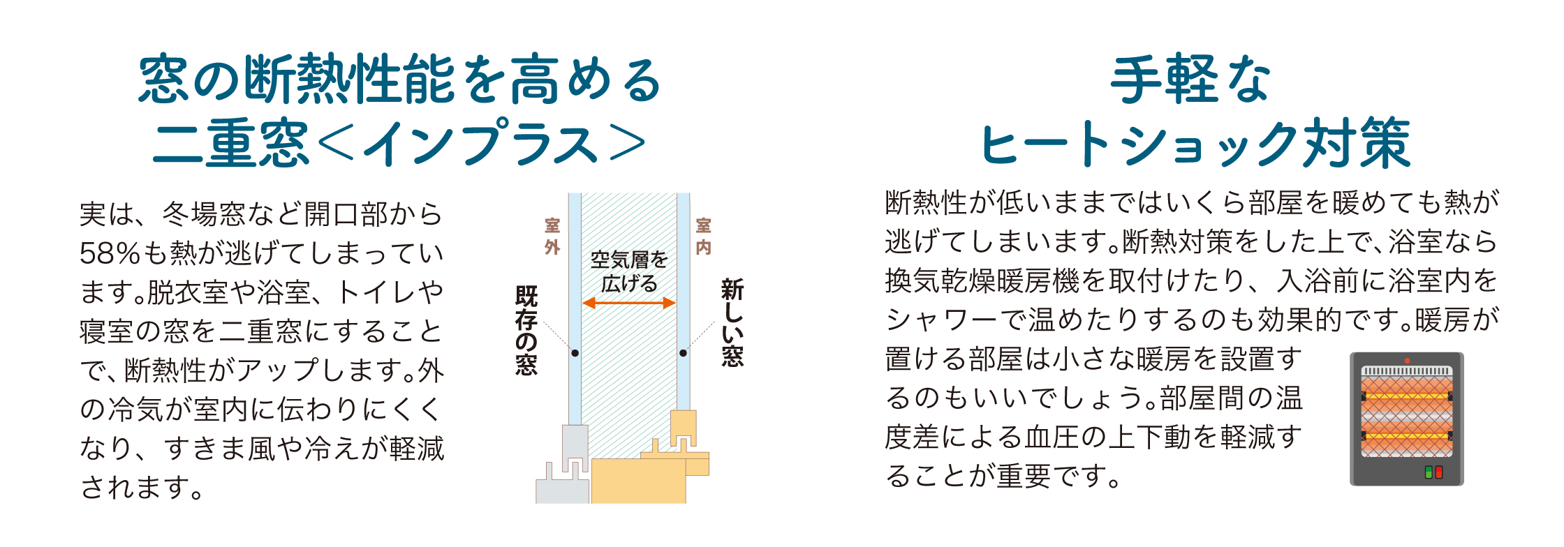 その温度差が命取り！知って防ごう「ヒートショック」 杉山ガラスのブログ 写真4