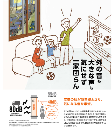 そうぶwindow&doorの【江東区】二重窓で防音対策をしたい(^^)/の施工事例詳細写真1