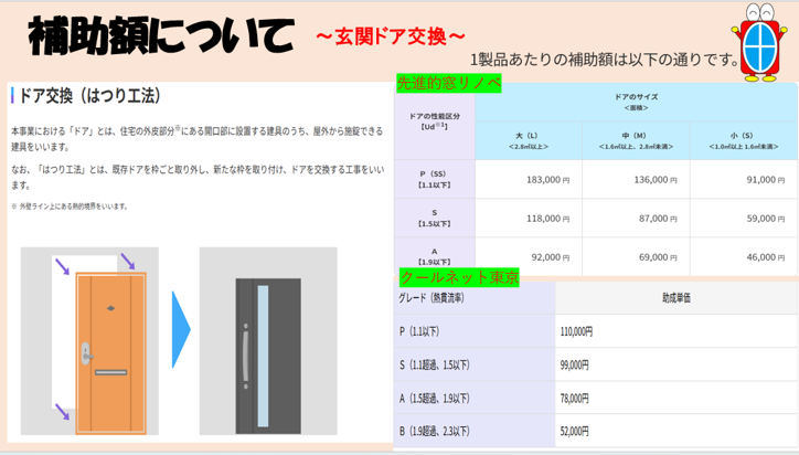 ⭐補助金額について⭐ そうぶwindow&doorのブログ 写真6