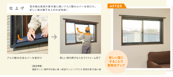 そうぶwindow&doorの【市川市】キッチン窓をカンタン取替しました(^^)/　1ｄaｙリプラスの施工事例詳細写真3