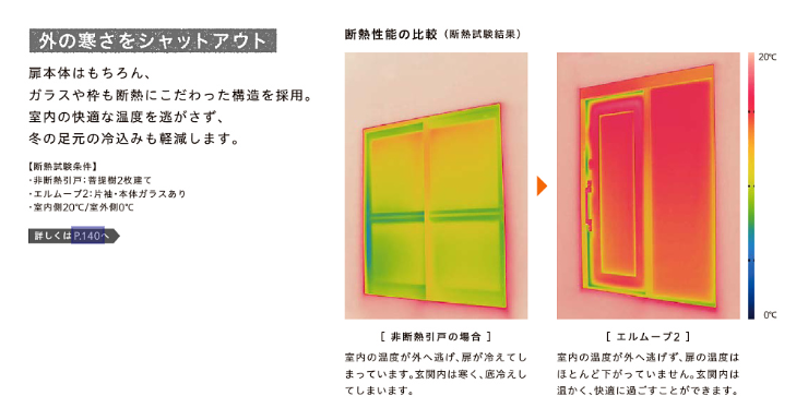 そうぶwindow&doorの【江戸川区】補助金を使って断熱&防犯対策ができる玄関ドアへ!!の施工事例詳細写真1