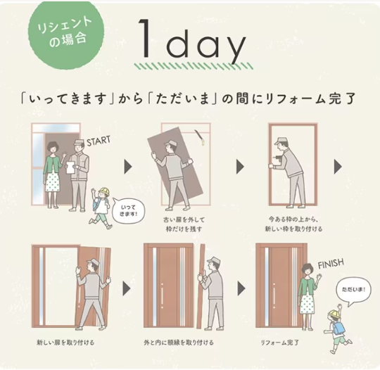 そうぶwindow&doorの【茨城県取手市】補助金を使って玄関ドア交換してきました!の施工事例詳細写真1