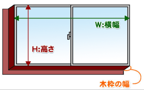 【第2回】　窓リフォーム補助金無料オンライン説明＆相談 そうぶwindow&doorのイベントキャンペーン 写真1