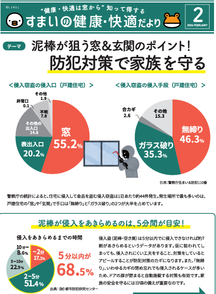 【２月号】すまいの健康・快適だより そうぶwindow&doorのブログ 写真1