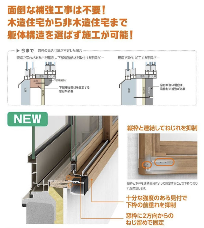 🪟内窓インプラスを設置する際の必要寸法と対処法 そうぶwindow&doorのブログ 写真1