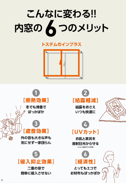 そうぶwindow&doorの【江戸川区】お部屋の窓すべてに内窓を設置しました(^^)/の施工事例詳細写真1