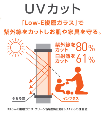 そうぶwindow&doorの【小岩】お部屋全体の窓の内窓インプラス設置工事!!の施工事例詳細写真1
