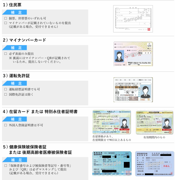 先進的窓リノべ・東京クールネット・自治体 補助金必要書類 そうぶwindow&doorのブログ 写真3