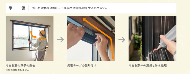 そうぶwindow&doorの【市川市】キッチン窓をカンタン取替しました(^^)/　1ｄaｙリプラスの施工事例詳細写真1