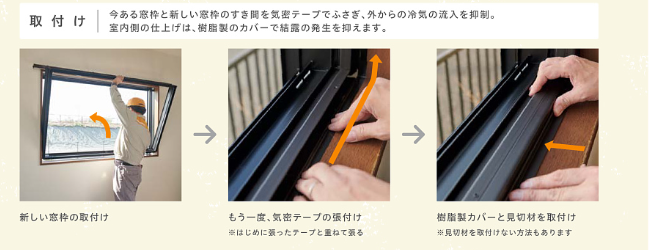 そうぶwindow&doorの【市川市】キッチン窓をカンタン取替しました(^^)/　1ｄaｙリプラスの施工事例詳細写真2