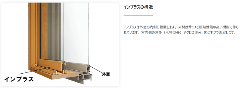 そうぶwindow&doorの【江戸川区】キッチン窓に内窓インプラス(^^)/の施工事例詳細写真1