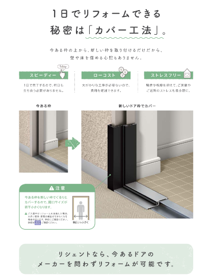 そうぶwindow&doorの【葛飾区】マンションの玄関ドアを交換してきました🎵の施工事例詳細写真1