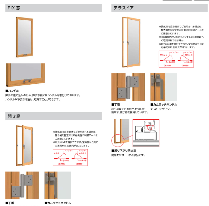 そうぶwindow&doorの【江戸川区】開閉しないFIX窓に内窓インプラスを取付してきました(*^^*)の施工事例詳細写真2