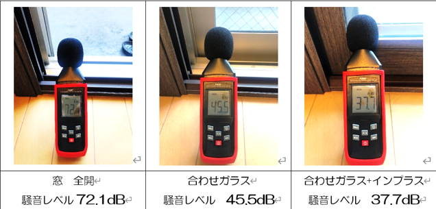 LIXILインプラスの内窓の防音効果について👂 そうぶwindow&doorのブログ 写真1