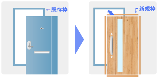 先進的窓リノベ2026　玄関ドア交換 そうぶwindow&doorのブログ 写真2
