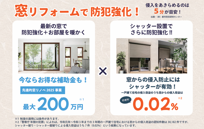そうぶwindow&doorの【柏市】補助金を使って、今ある窓に内窓取付(^^)/の施工事例詳細写真2