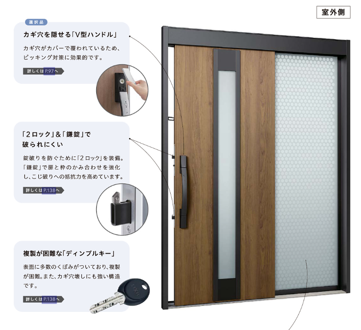 そうぶwindow&doorの【江戸川区】補助金を使って断熱&防犯対策ができる玄関ドアへ!!の施工事例詳細写真2