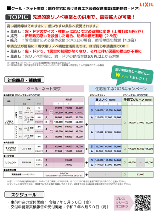 【最新情報】クールネット東京補助金 申請スケジュール(5/16発表) そうぶwindow&doorのブログ 写真7