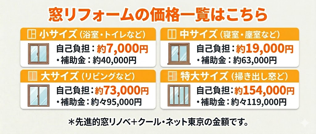 【プロが教える！】2026.4/17(金)4/18(土)窓リフォーム補助金説明会＆相談会を開催します✨ そうぶwindow&doorのイベントキャンペーン 写真3