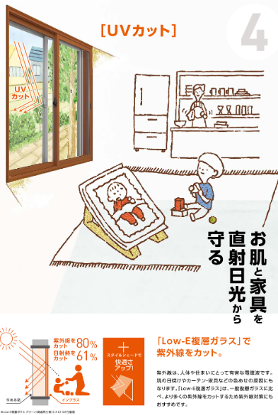 そうぶwindow&doorの【江戸川区】日差しが気になる南向きの窓に内窓インプラスの施工事例詳細写真1