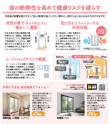 【1月号】すまいの健康・快適だより そうぶwindow&doorのブログ 写真2