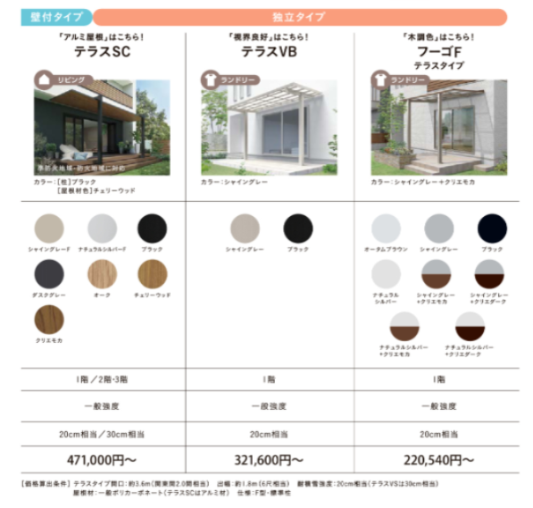 そうぶwindow&doorの【東京都】ベランダの屋根を取り付けてきました🌟の施工事例詳細写真2