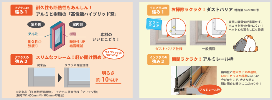 LIXILインプラスとリプラスの違いとは？ そうぶwindow&doorのブログ 写真4