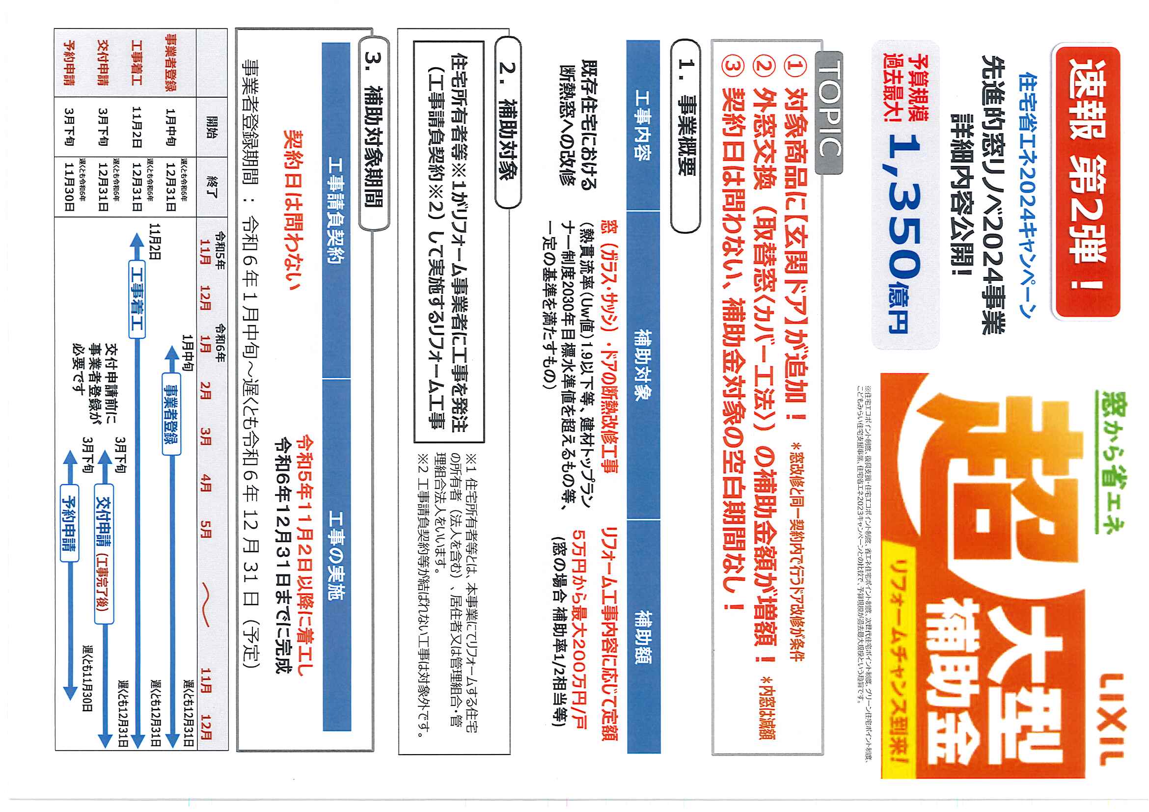 速報第２弾！住宅省エネ2024ｷｬﾝﾍﾟｰﾝ　先進的窓リノベ2024事業詳細内容公開！ 小島硝子のイベントキャンペーン 写真1