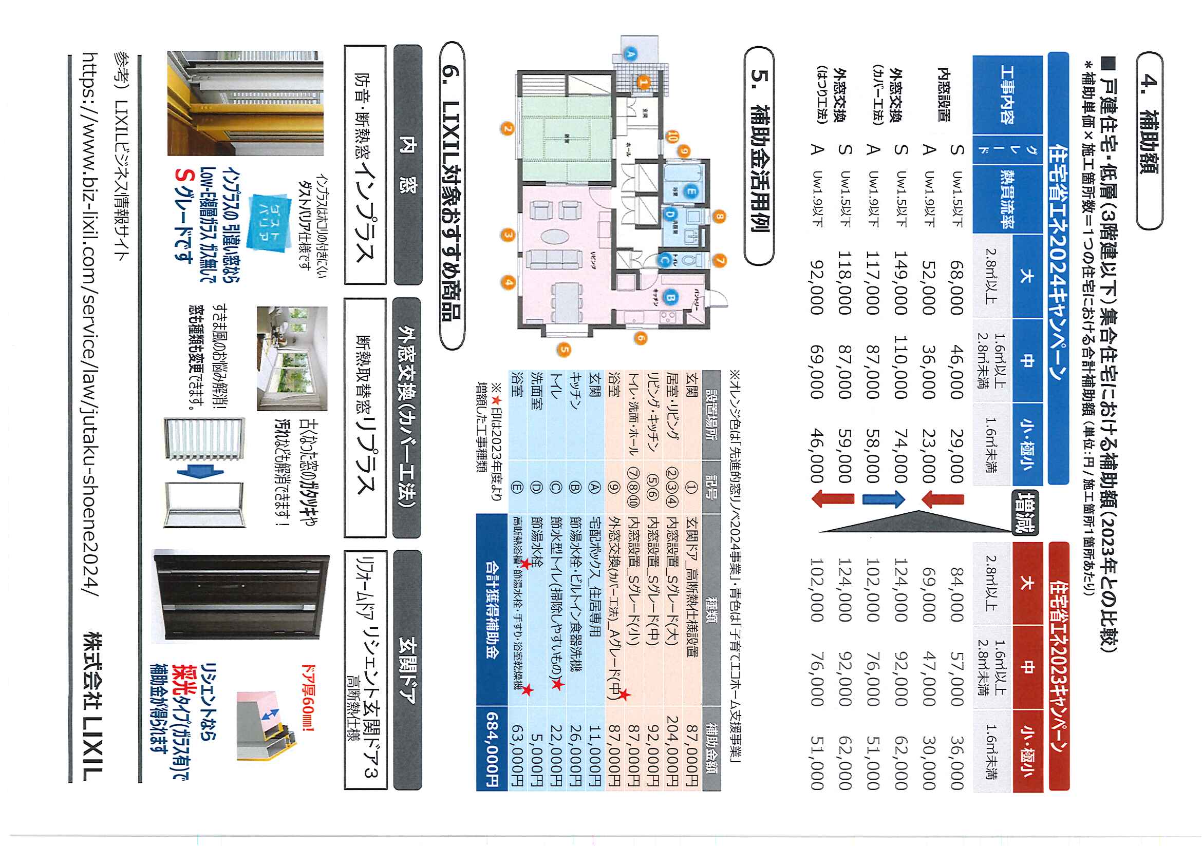 速報第２弾！住宅省エネ2024ｷｬﾝﾍﾟｰﾝ　先進的窓リノベ2024事業詳細内容公開！ 小島硝子のイベントキャンペーン 写真2